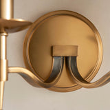 Interiors 1900 Stanford Twin Wall Light Antique Brass