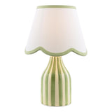 Dar Aimee Twin Pack Table Lamp Green Ceramic With Shade
