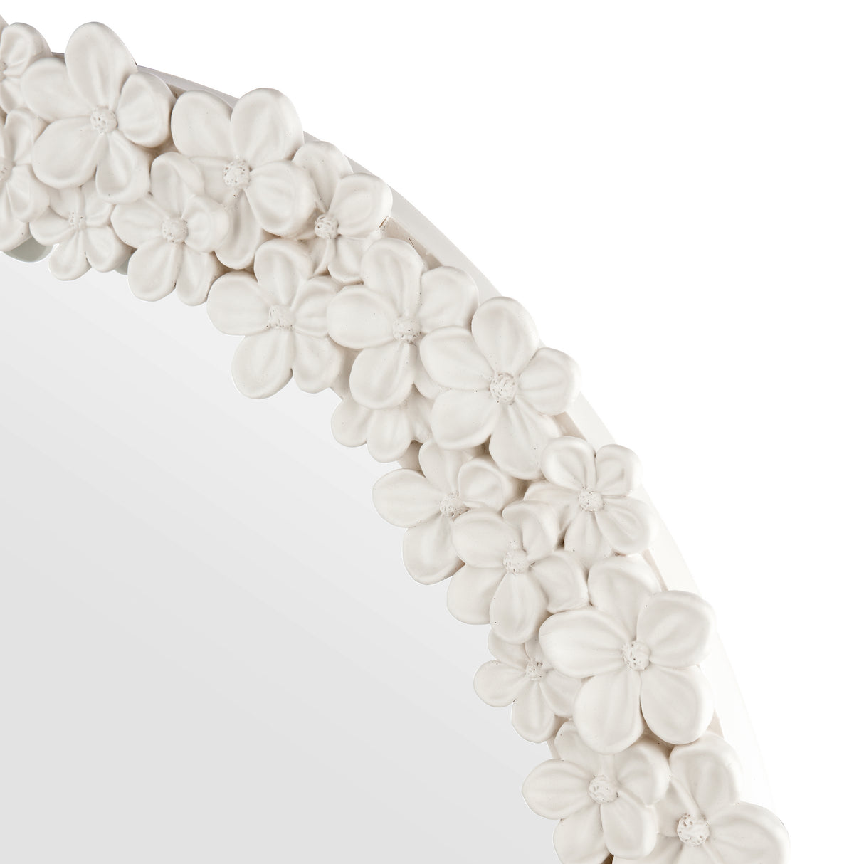 Laura Ashley Round Romsey Mirror Matt White 65cm