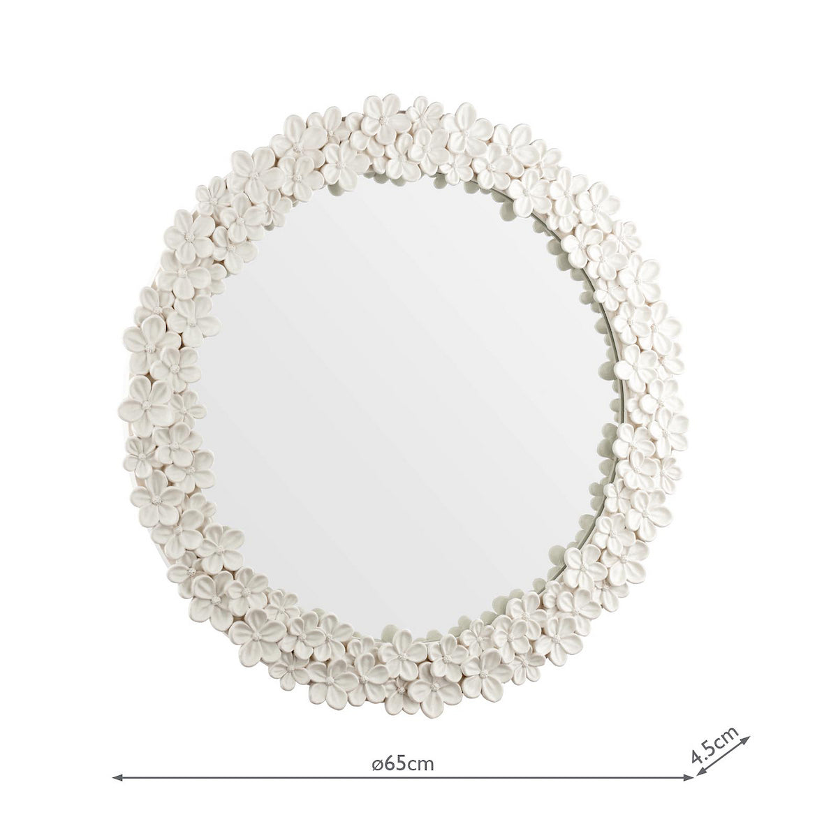 Laura Ashley Round Romsey Mirror Matt White 65cm