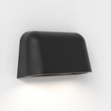 Astro Mast Twin Textured Black Outdoor Wall Light