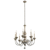 Kichler Rosalie 8 Light Chandelier