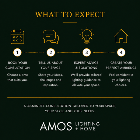 FREE 30 Minute Lighting Consultation