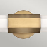 Quintiesse Facet Double Bathroom Wall Light Heritage Brass –  from Amos Lighting + Home